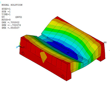 十堰集裝箱活動房
